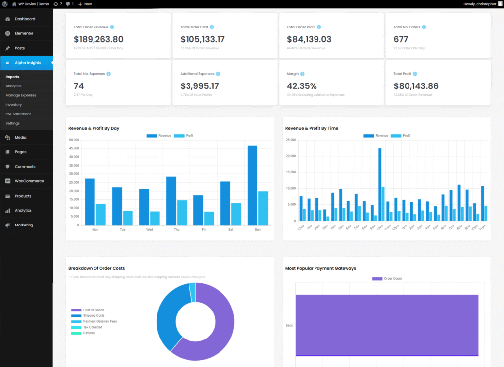 Woocommerce vs Shopify